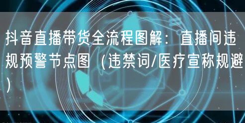 抖音直播带货全流程图解：直播间违规预警节点图（违禁词/医疗宣
